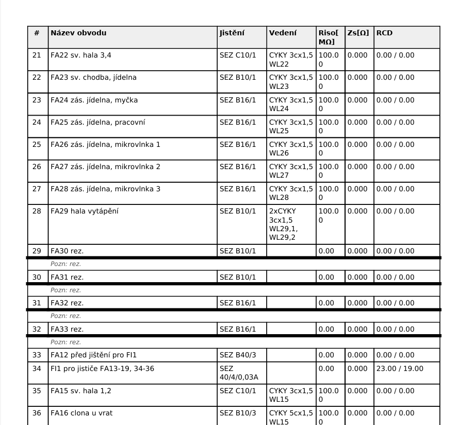 Náhled VivaRevize – obrazovka 4